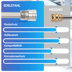 Verbessern Sie Ihr Autowascherlebnis - Doppelanschluss-Schaumkanonen-Zubehör