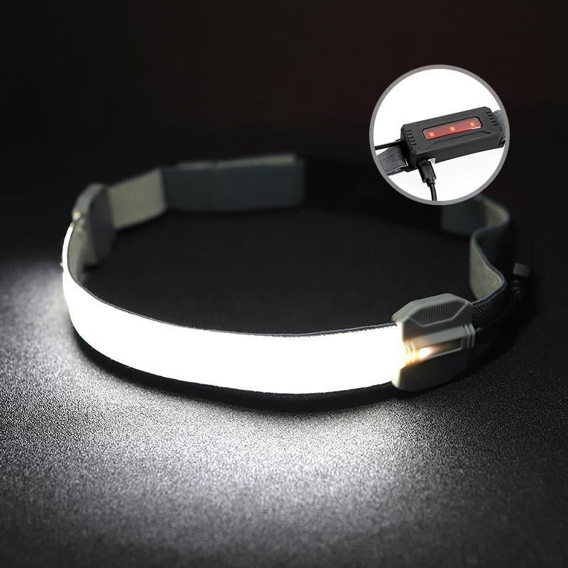 Rechargeable LED Headlamp