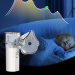 Tragbarer Handvernebler