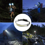 Rechargeable LED Headlamp