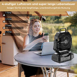 Tragbarer, wiederaufladbarer Campingventilator