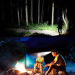Rechargeable LED Headlamp