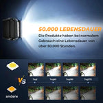 LED-Arbeitsscheinwerfer-Set fürs Auto