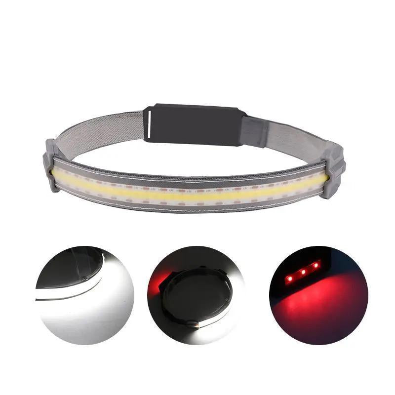 Rechargeable LED Headlamp