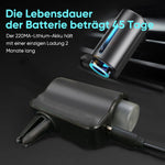 Lüftungsclip Auto-Aromatherapie Diffusor