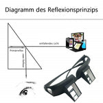 Bed Prism Glasses faul horizontale Brille