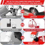 Tragbare Kraftstoffpumpe