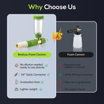 Schnellanschluss-Hochdruckschaumkanone für mühelose Autowäsche