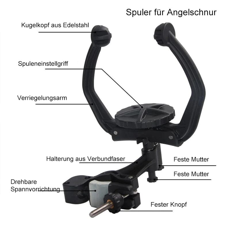 Angelschnur-Wickler Spooler