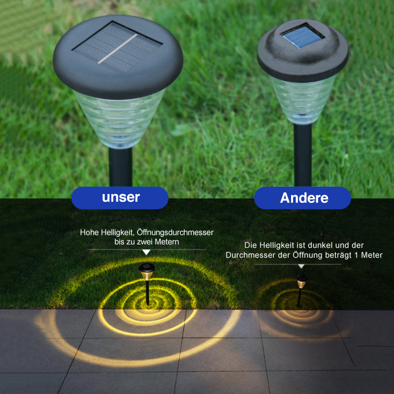 Wasserdichte Solar-Rasenlampen