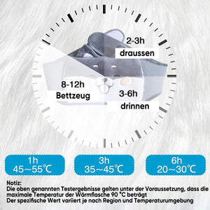 Nachfüllbarer Wärmflaschengürtel aus Plüsch