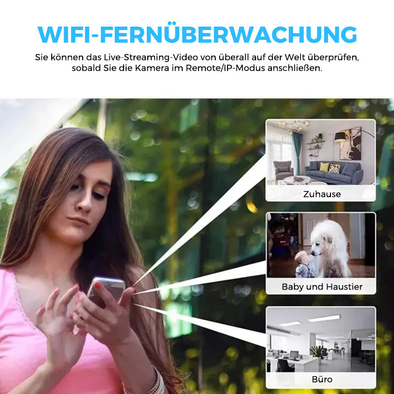 Ferngesteuerte Überwachungskameras-