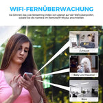 Ferngesteuerte Überwachungskameras-