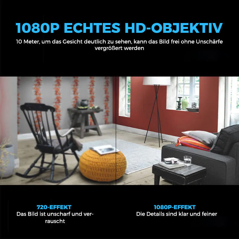 Ferngesteuerte Überwachungskameras-
