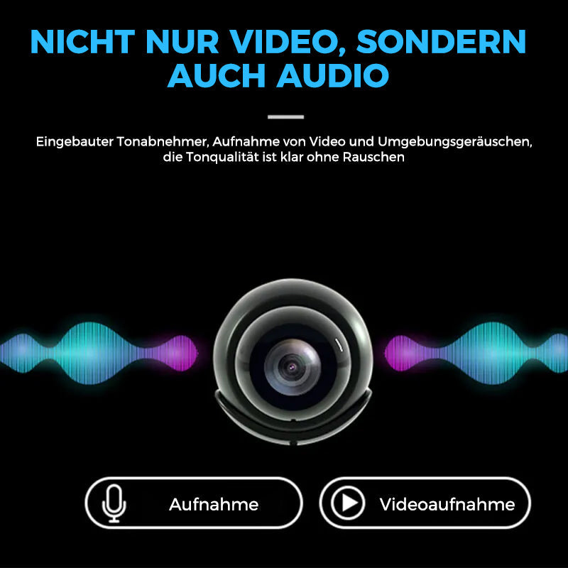 Ferngesteuerte Überwachungskameras-