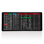 Anti-Rutsch-Tastatur-Pad